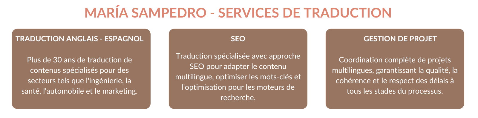 Services de traduction de l’anglais vers l’espagnol